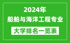 2024年全國船舶與海洋工程專業大學排名一覽表