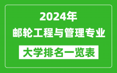 2024年全國郵輪工程與管理專業大學排名一覽表